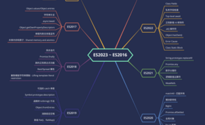 ES2023 ～ ES2016 最全 JavaScript 新特性指南