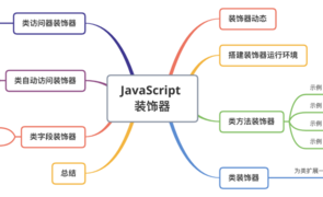 什么是 JavaScript 装饰器？我们应该何时使用？